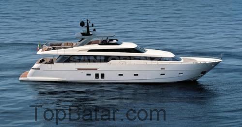 Sanlorenzo SL96 tekniska specifikationer och recensioner